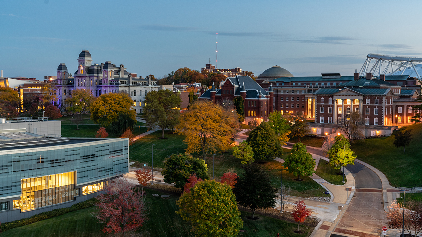 Campus shot of Syracuse University
